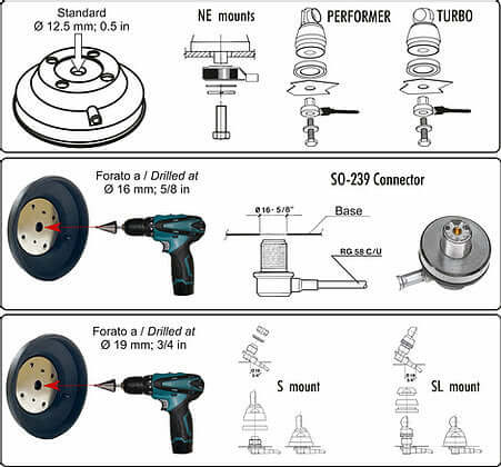 Diagramma di montaggio per base magnetica, attacco universale, connettore SO-239, fori 16mm e 19mm, perforazione con trapano, dettagli tecnici.