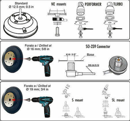 Diagramma di montaggio per base magnetica, attacco universale, connettore SO-239, fori 16mm e 19mm, perforazione con trapano, dettagli tecnici.