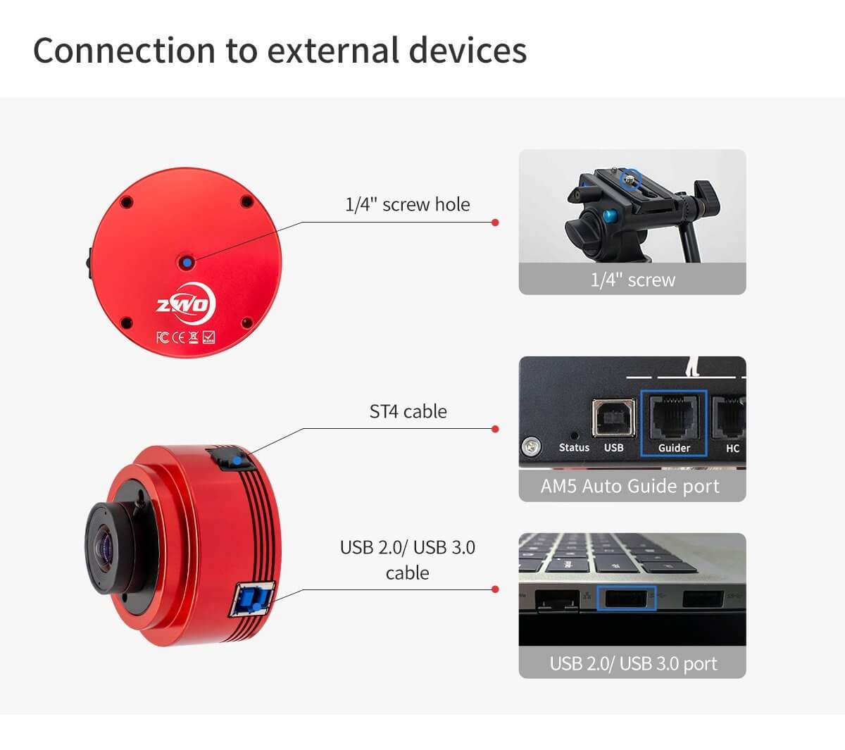 Connessioni della fotocamera ZWO ASI678MC: cavi ST4, USB.