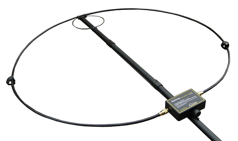 Antenna loop portatile Alexloop 10-40m per radioamatori
