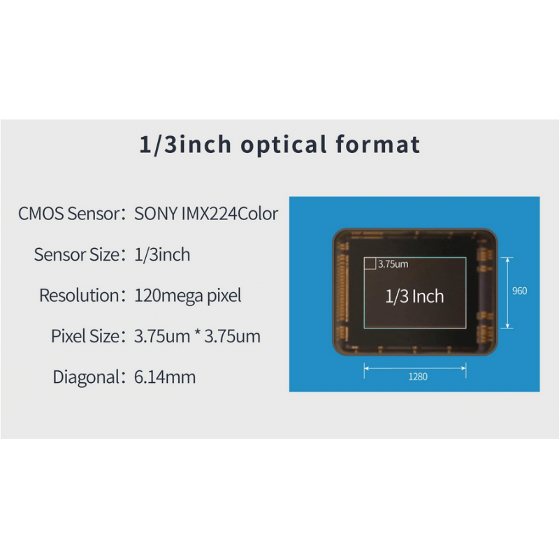 Formato ottico 1/3 di pollice del sensore CMOS IMX224C