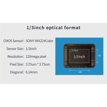 Formato ottico 1/3 di pollice del sensore CMOS IMX224C