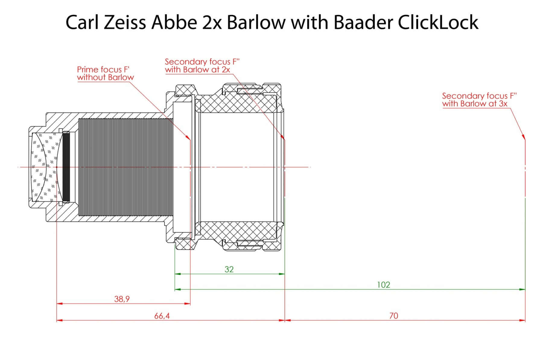 Disegno tecnico lente Barlow Carl Zeiss Abbe 2x con ClickLock