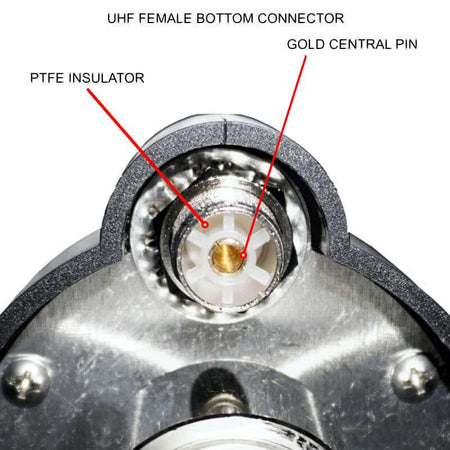 Connettore femmina UHF con pin centrale dorato e isolante PTFE