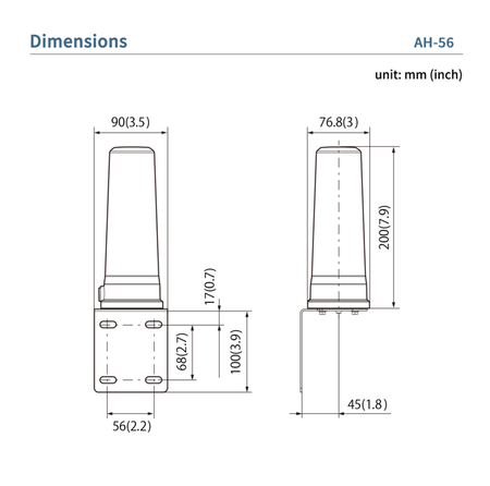 Dimensioni dell'antenna Icom AH-56 per 5 GHz