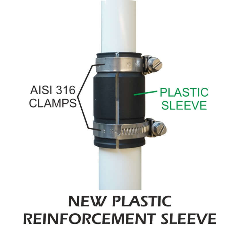 Manicotto plastico rinforzato con fascette acciaio AISI 316