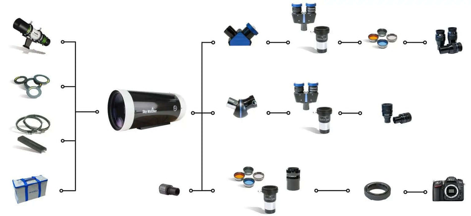 Accessori per telescopio SkyWatcher Maksutov Skymax 127
